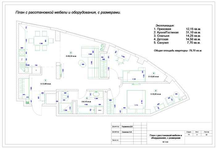 План расстановки мебели и оборудования,с размерами